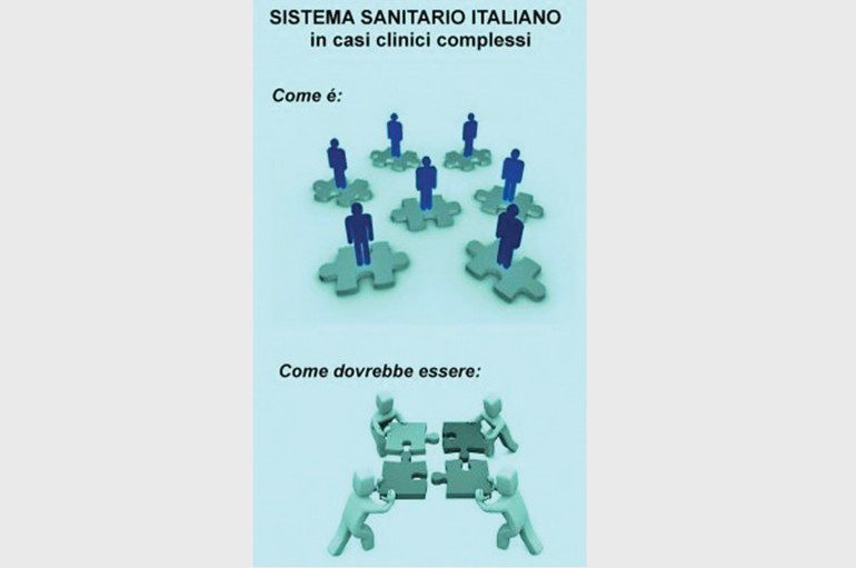Diritto alla salute