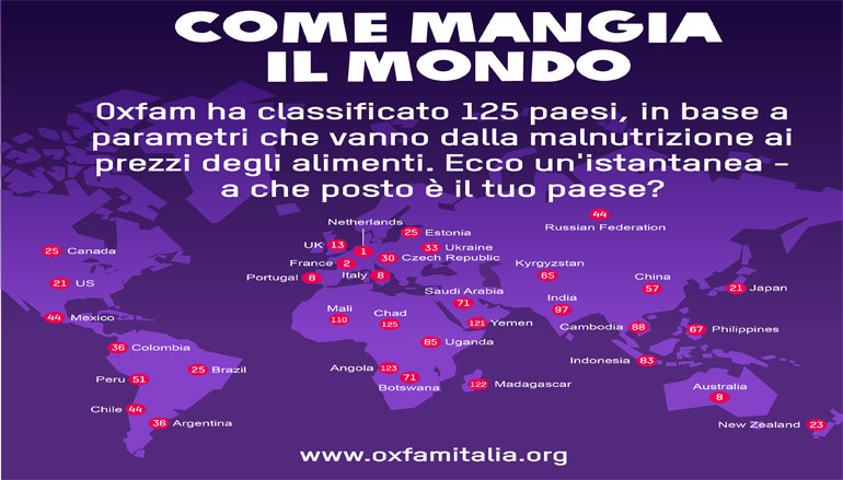 L’etica perduta