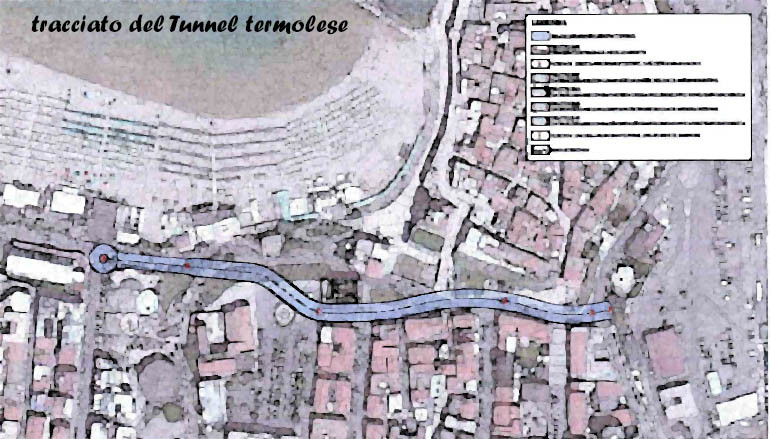 Andare veloci