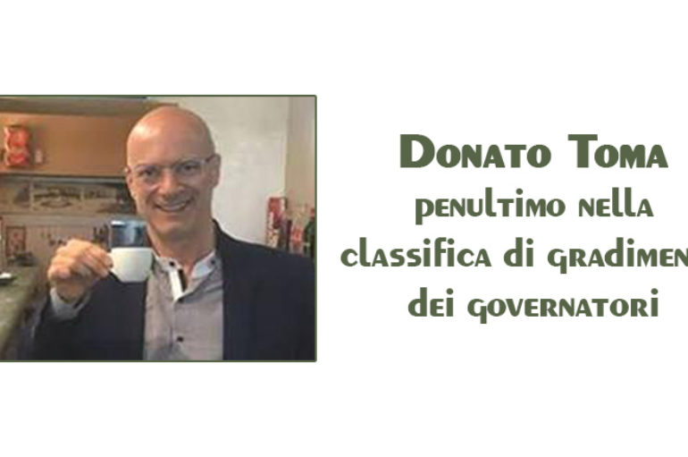 Diritti negati