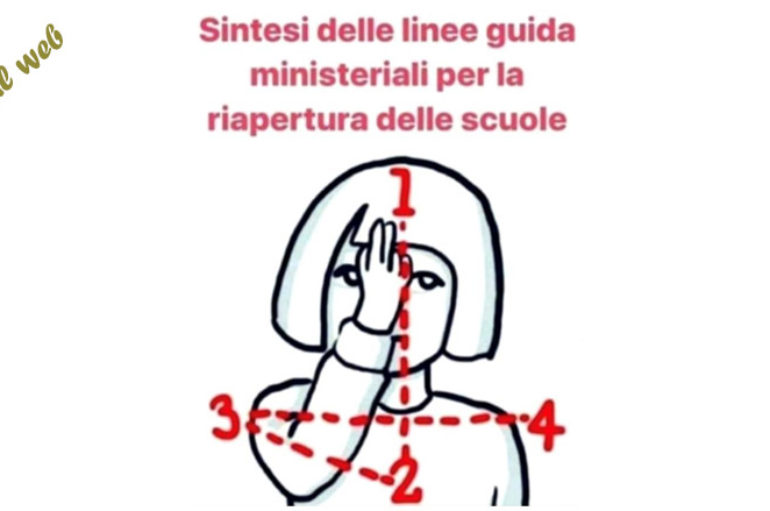 Strategie di insegnamento