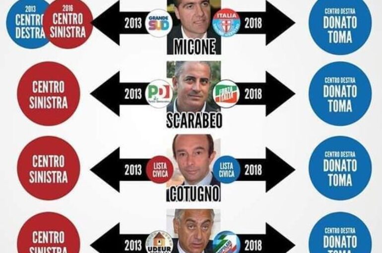 La buona politica
