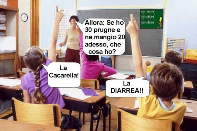 Scuola: dall’integrazione all’inclusione