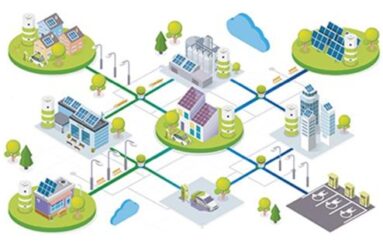 Cambiamento del sistema energetico