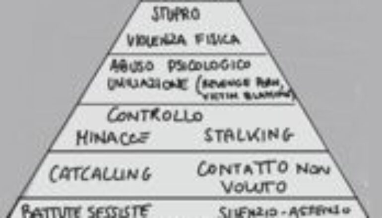 Violenza di genere: nessuno è immune
